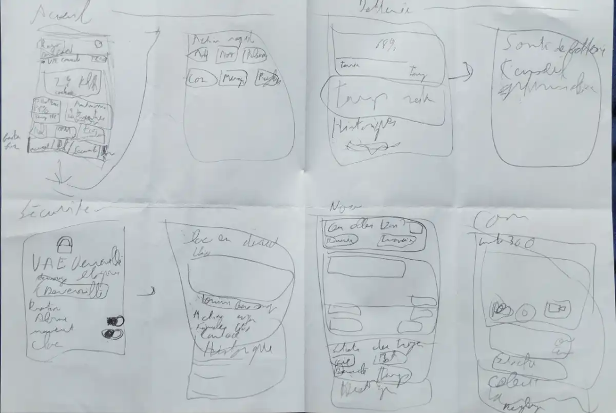 Bénévoles et partenaires lors d'une soirée de collecte organisée à la Salle des Fêtes.